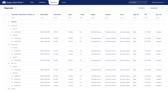 Real-Time Shipment Tracking